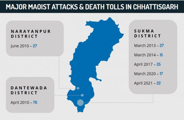 Major Maoist attacks and death tolls in Chhattisgarh